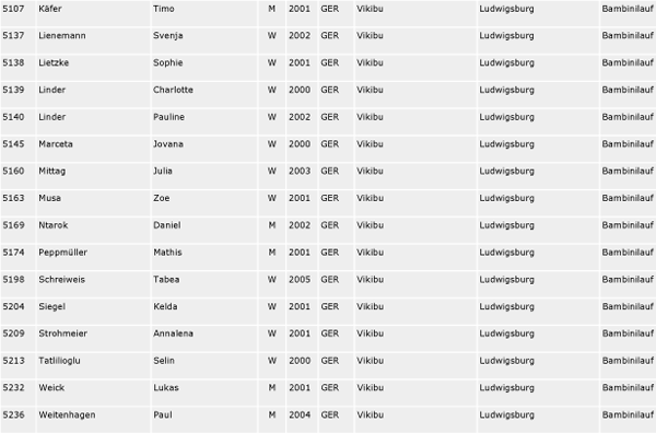 startliste4 startliste4